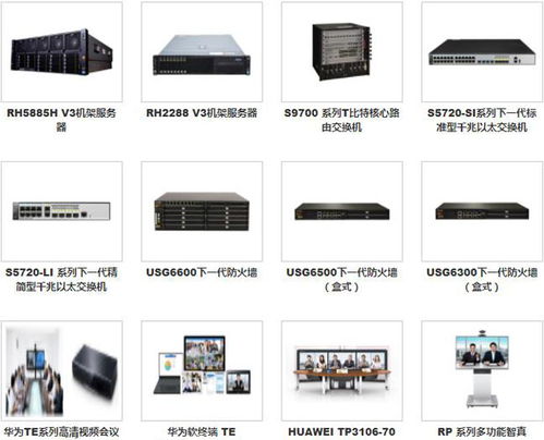 智邦國際進銷存系統簽約河北華天偉業技術，賦能企業信息化升級